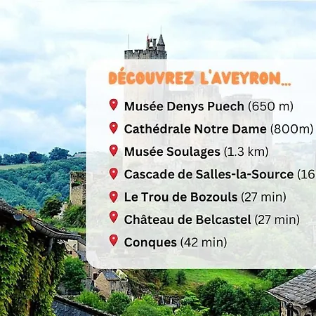 Spacieux T3 En Centre Avec Garage Clos - Calme Et Confort Apartman Rodez