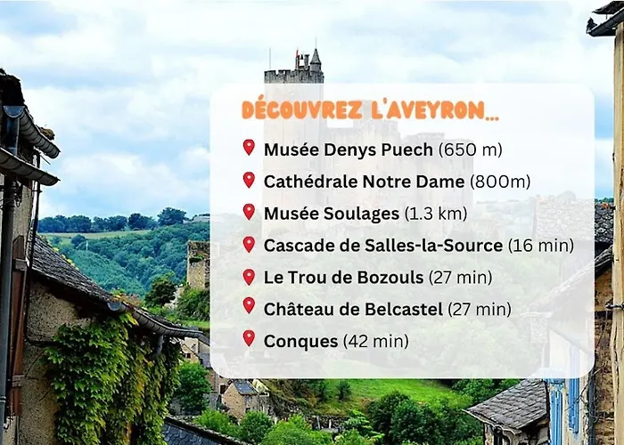 Spacieux T3 En Centre Avec Garage Clos - Calme Et Confort Apartment Rodez